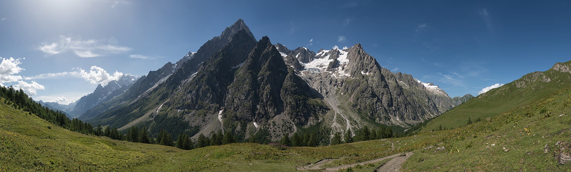Tour du Mont-Blanc